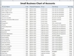 QuickBooks Chart of Accounts Mastering Personal Finance