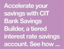 Expanding Horizons: CIT Bank’s Rates Accelerate Financial Planning