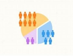 The Power of Segmentation: Providing Personalized Support Experiences