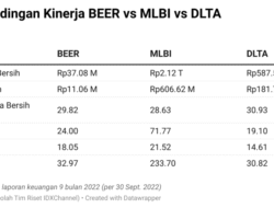 Financial Year Artinya