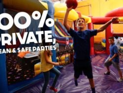 Tourist Attractions Near Me Indoor