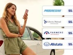 Insurance Quotes Online