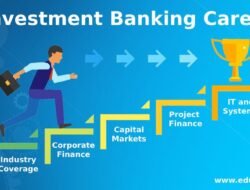 Banking Career