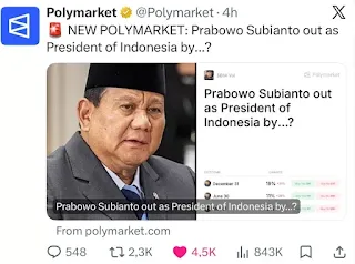 Buka Taruhan Presiden Prabowo Lengser Sebelum Tahun 2027, Polymarket Langsung Diblokir Komdigi