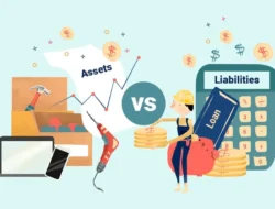 Insurance Premium Is Asset Or Liability